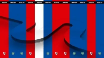 Cómo cambió la paternidad del Superclásico a lo largo de la historia