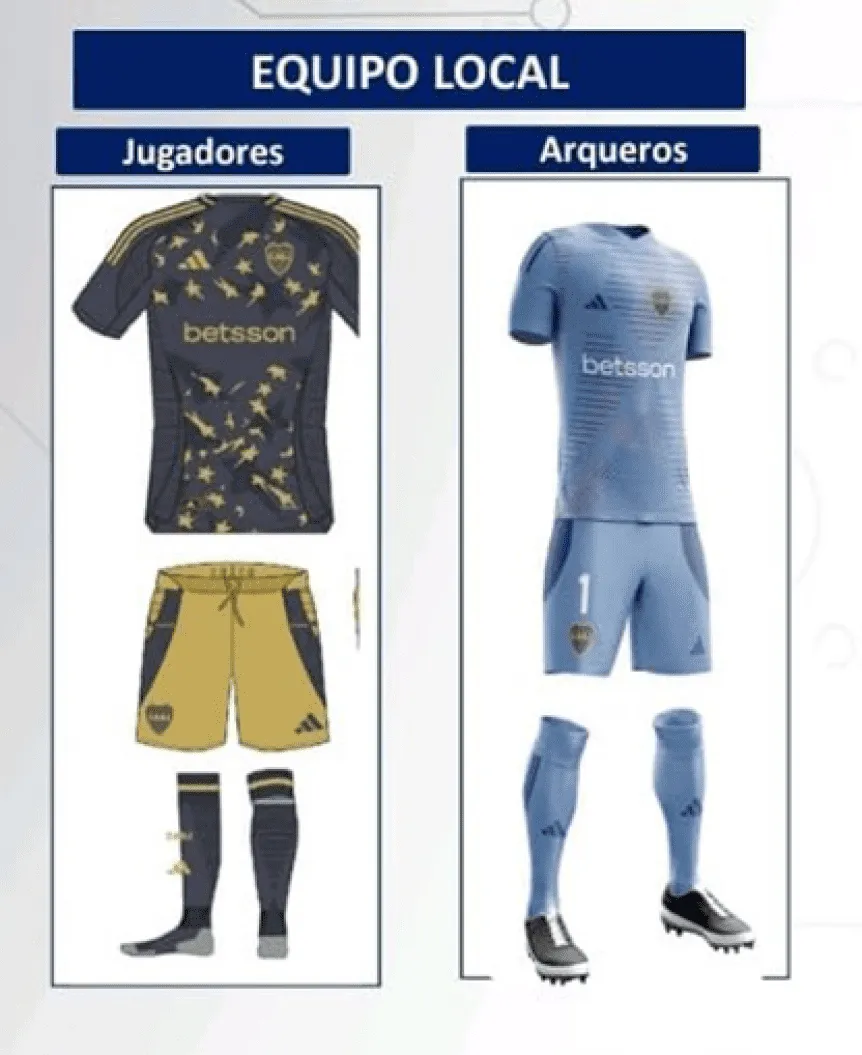 Tercera camiseta de Boca