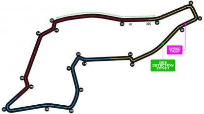 circuito de Emilia-Romaña