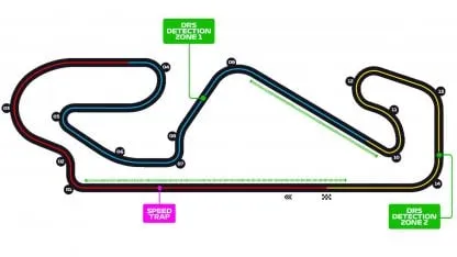 Circuito de España