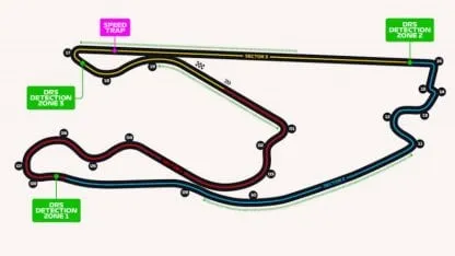 Circuito de Miami