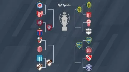 Cuartos de Final del Apertura 2025