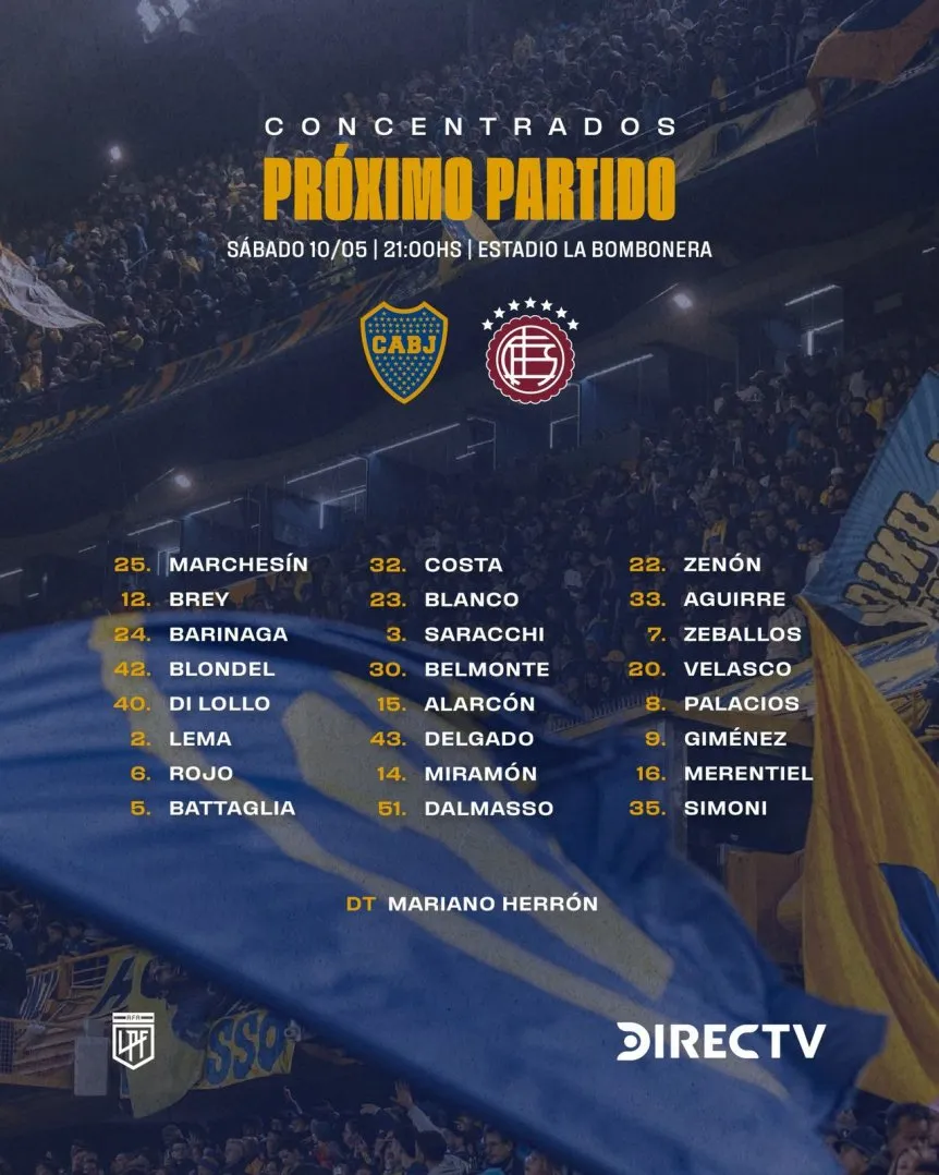 Los convocados de Boca para el partido ante Lanús