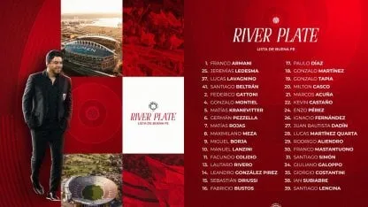 Con Mastantuono, una cara nueva y varios pibes: la lista de River para el Mundial de Clubes