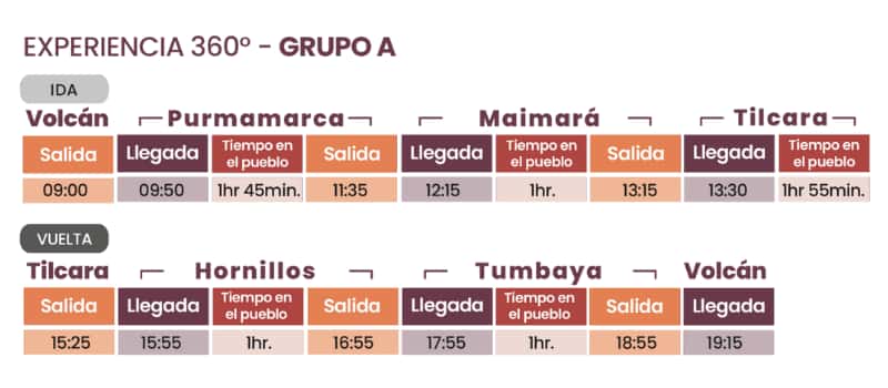 Horarios del tren solar experiencia 360 grupo A