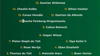 Springboks