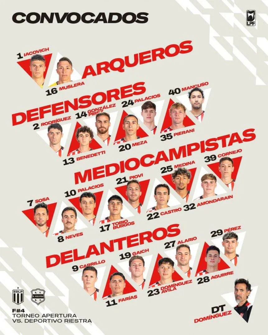 Convocados de Estudiantes