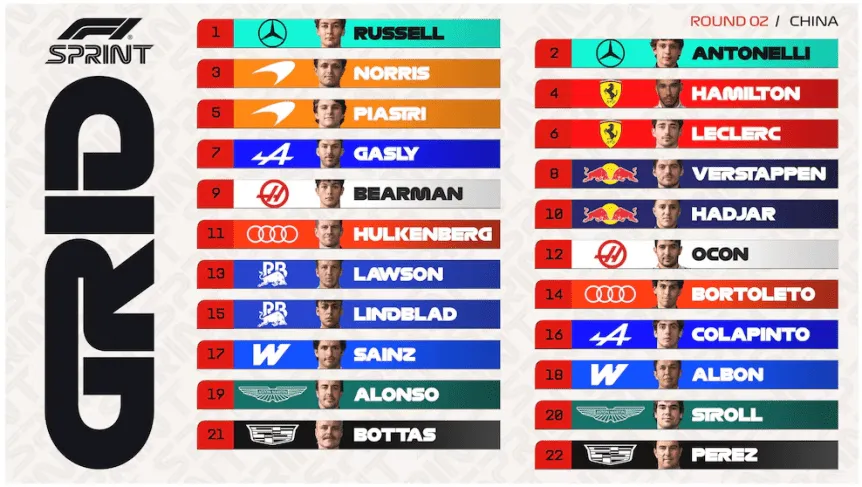 Grilla carrera Sprint China