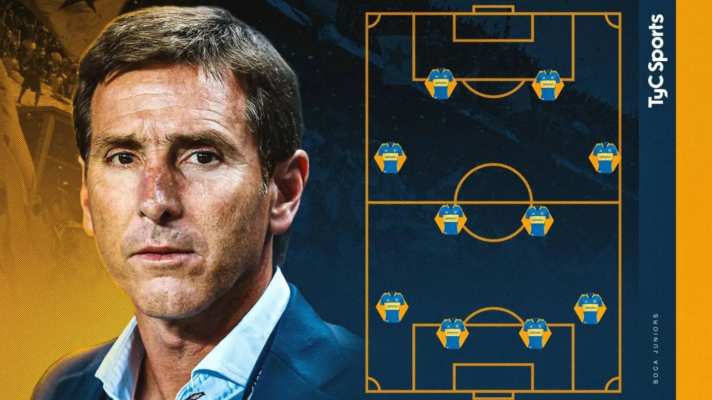 La formación de Boca vs. Independiente, por el Torneo Apertura
