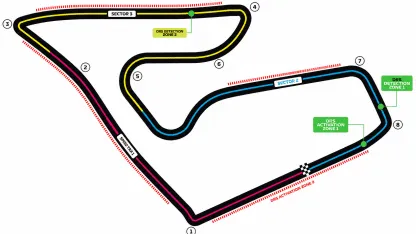 circuito