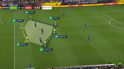 El 4-2-4 de Brasil, que muta defensivamente.