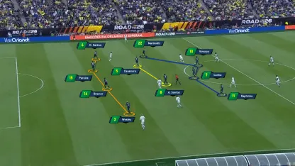 El 4-2-4 de Brasil, que muta defensivamente.