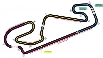 GP de Barcelona