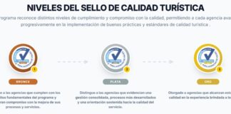 Faevyt clasifica en 3 niveles de calidad a agencias de viajes
