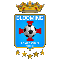 Blooming