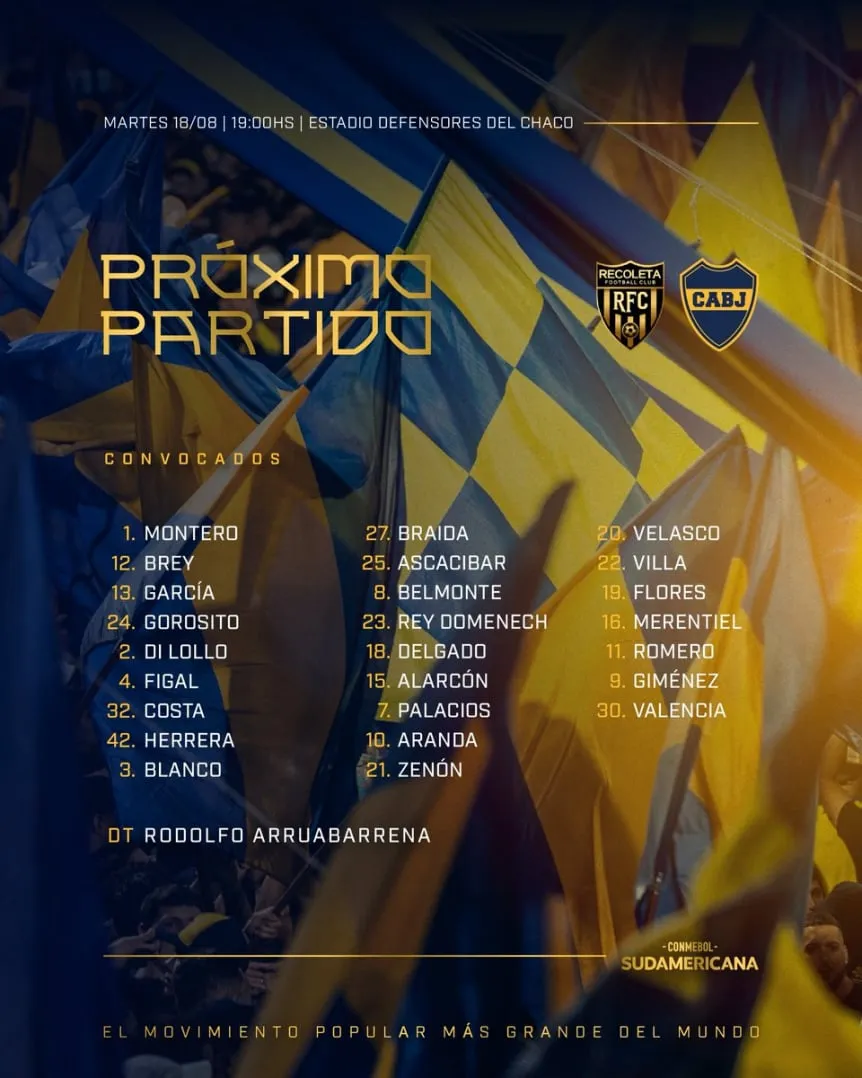 Convocados Boca Recoleta